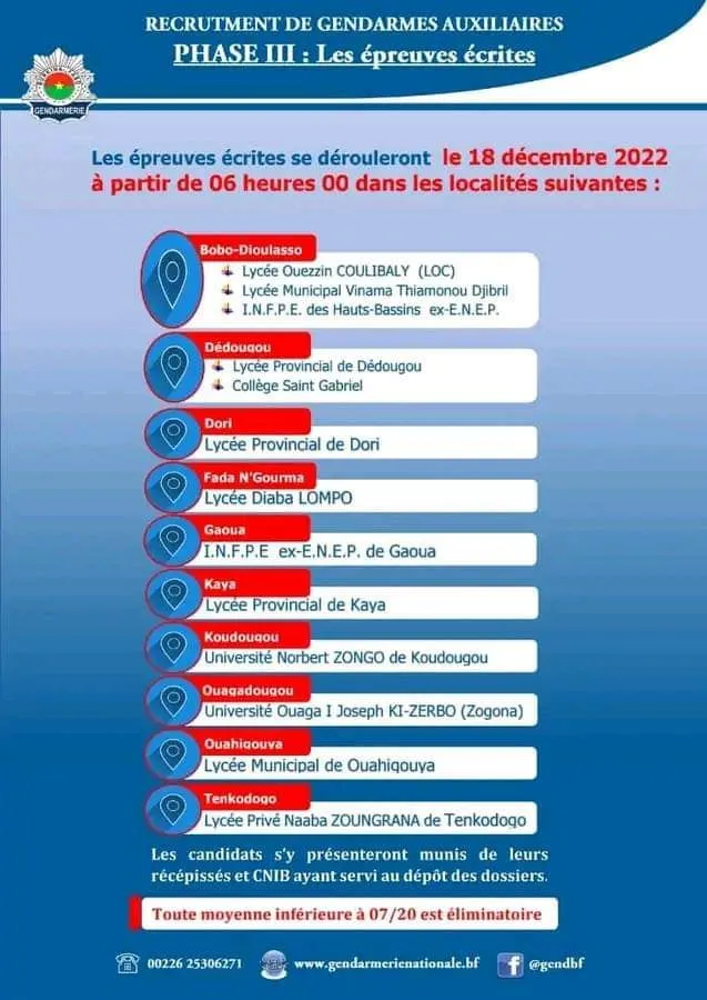 Date des épreuves écrites du concours de recrutement des Gendarmes Auxiliaires 2022 au Burkina Faso