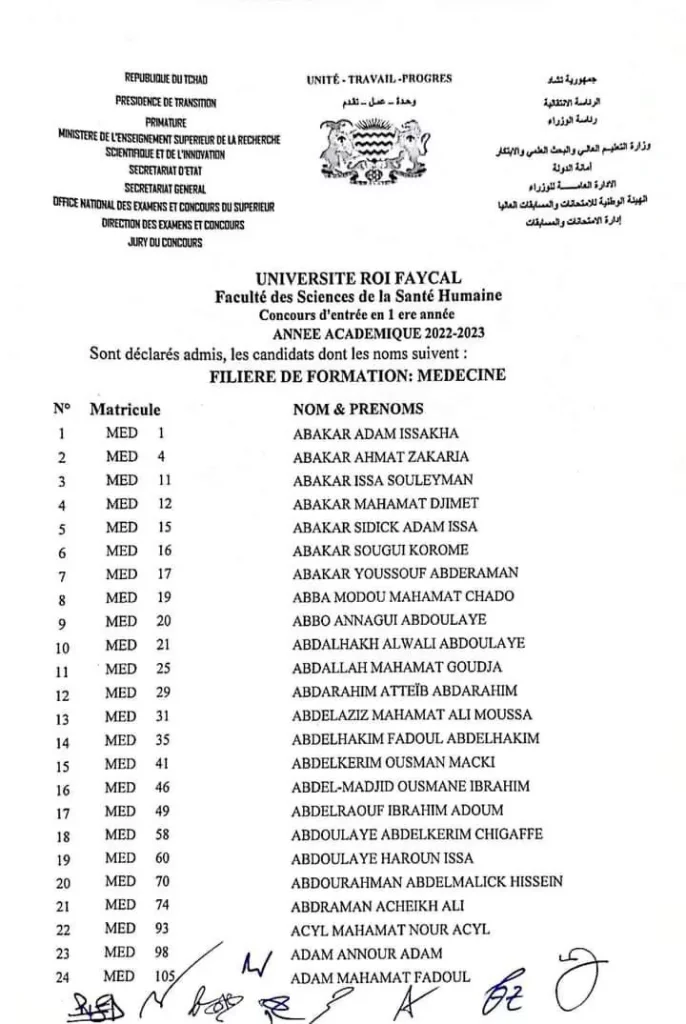 Résultats du concours d'entrée en première année à l'Université Roi Fayçal, Faculté des sciences de la santé humaine, Tchad